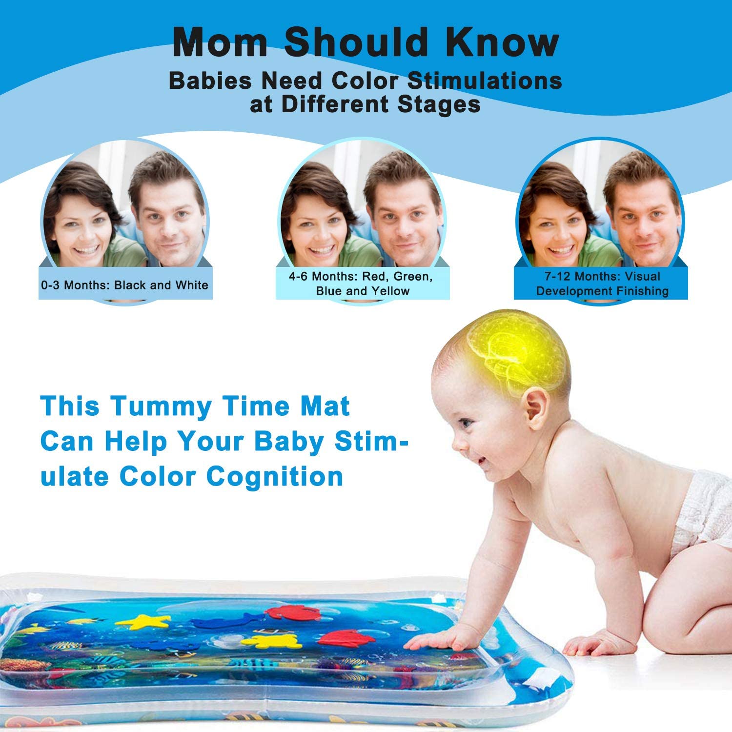 Tummy Mat
